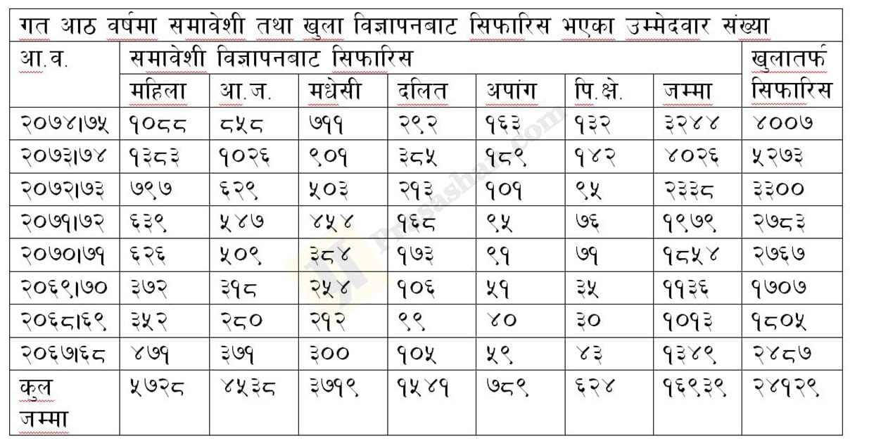 Nijamati